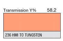 236 H.M.I. (to Tungsten)