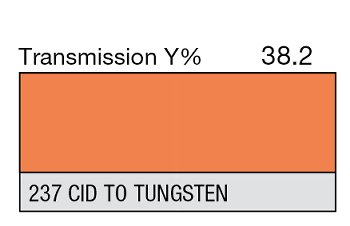 237 C.I.D. (to Tungsten)