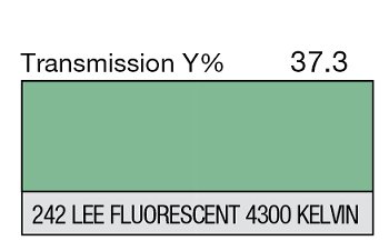 242 LEE Fluorescent 4300 Kelvin 1-inch