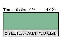 242 LEE Fluorescent 4300 Kelvin 1-inch