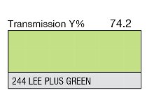 244 LEE Plus green