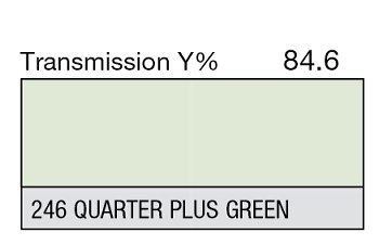 246 Quarter Plus green 1-inch LEE FILTERS