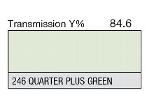 246 Quarter Plus green 1-inch
