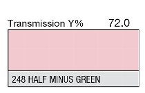 248 Half Minus green LEE FILTERS