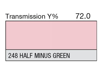 248 Half Minus green 1-inch LEE FILTERS