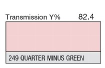 249 Quarter Minus green LEE FILTERS