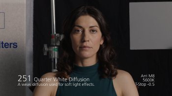 251 Quarter White Diffusion