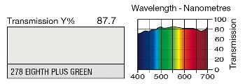 278 Eighth Plus green LEE FILTERS