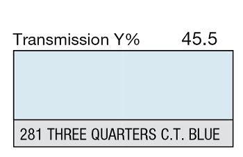 281 Three Quarter C.T. Blue