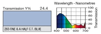 283 One and a Half C.T. Blue LEE FILTERS