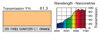 285 Three Quarter C.T. orange LEE FILTERS
