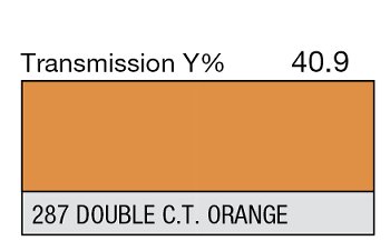 287 Double C.T. orange 1-inch