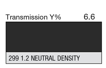 299 1.2ND 60" 1-inch