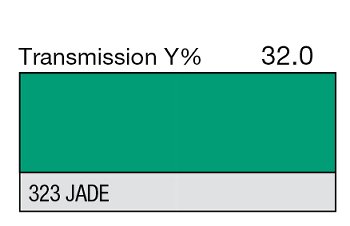 323 JADE 1-INCH CORE LEE FILTERS