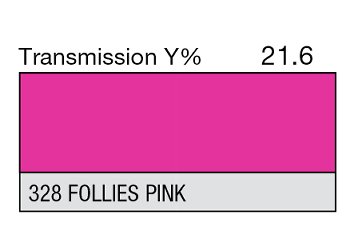 328 FOLLIES PINK 1-INCH CORE