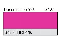 328 FOLLIES PINK 1-INCH CORE