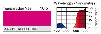 332 SPECIAL ROSE PINK LEE FILTERS