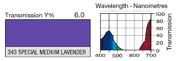343 Special Medium Lavender LEE FILTERS