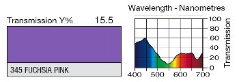 345 Fuchsia Pink LEE FILTERS