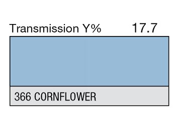 366 CORNFLOWER 1-INCH CORE