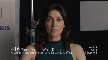 416 Three Quarter White Diffusion LEE FILTERS