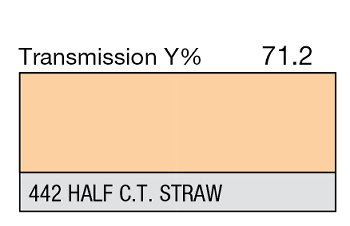 442 Half C.T. Straw 1-inch LEE FILTERS