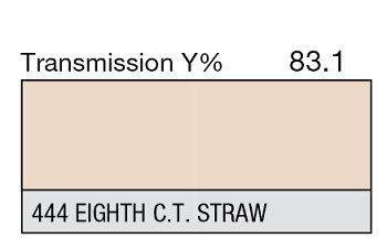 444 Eighth C.T. Straw 1-inch LEE FILTERS