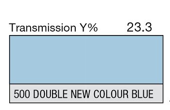 500 Double New Colour Blue LEE FILTERS