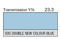500 DOUBLE NEW COLOUR BLUE 1-INCH