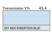 501 NEW COLOUR BLUE Robertson Blue 1-inch