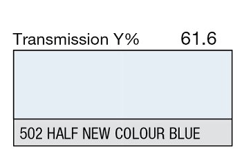 502 Half New Colour Blue