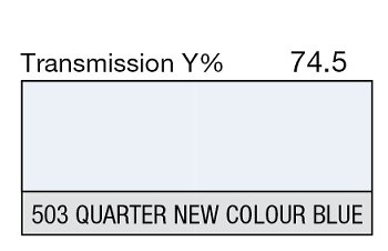 503 Quarter New Colour Blue