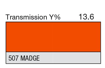 507 MADGE