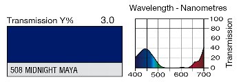 508 Midnight Maya LEE FILTERS