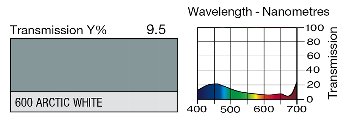 600 ARCTIC WHITE LEE FILTERS