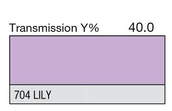 704 Lily LEE FILTERS