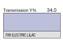 709 ELECTRIC LILAC LEE FILTERS