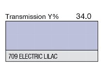 709 ELECTRIC LILAC 1-INCH CORE