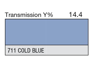 711 COLD BLUE 1-INCH CORE LEE FILTERS
