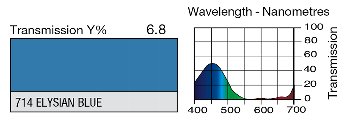 714 ELYSIAN BLUE LEE FILTERS