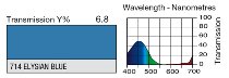 714 ELYSIAN BLUE LEE FILTERS
