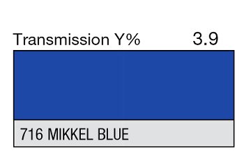716 MIKKEL BLUE LEE FILTERS