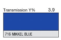 716 MIKKEL BLUE 1-INCH CORE