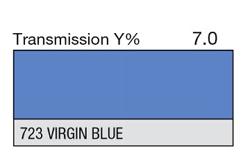 723 VIRGIN BLUE LEE FILTERS