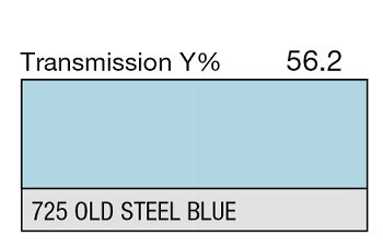 725 OLD STEEL BLUE 1-INCH CORE LEE FILTERS