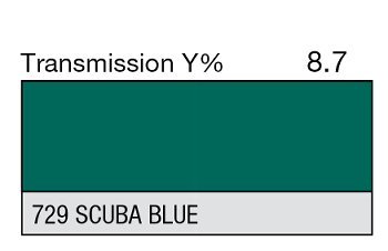 729 SCUBA BLUE 1-INCH CORE