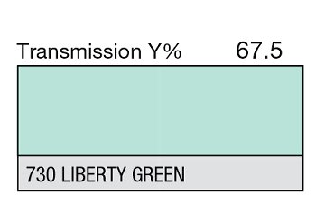 730 LIBERTY GREEN 1-INCH CORE