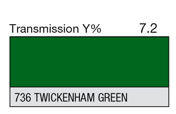 736 TWICKENHAM GREEN 1-INCH CORE
