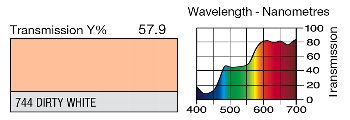 744 DIRTY WHITE LEE FILTERS