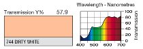 744 DIRTY WHITE LEE FILTERS